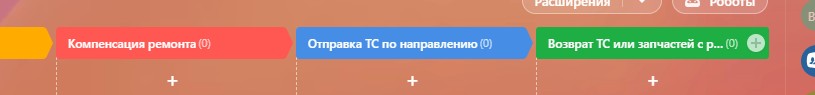 Реестр ДТП 2