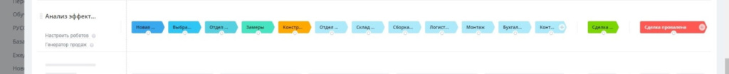 Сделки 5