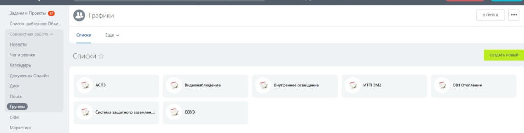 Графики